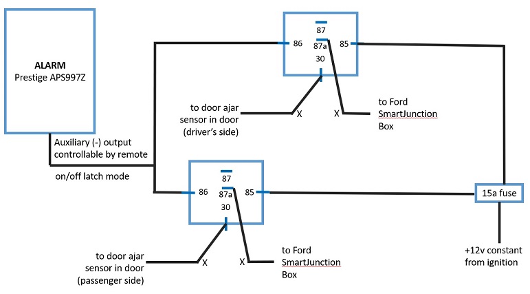 Blowing Fuses When Activating Power Running Boards With Alarm -- posted image.